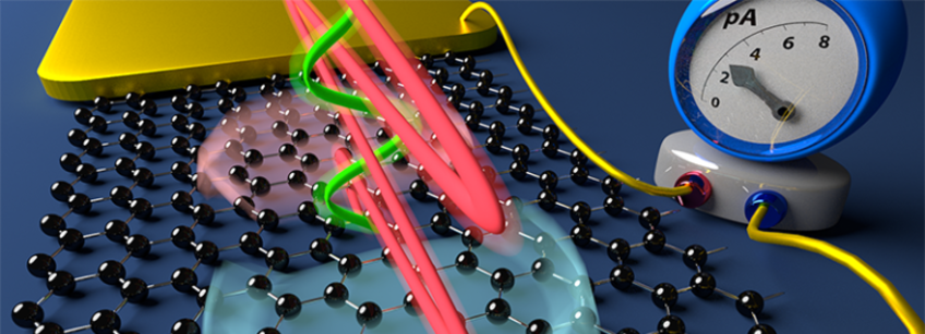 Ultrafast quantum physics and nanophotonics Ultrafast quantum physics and nanophotonics